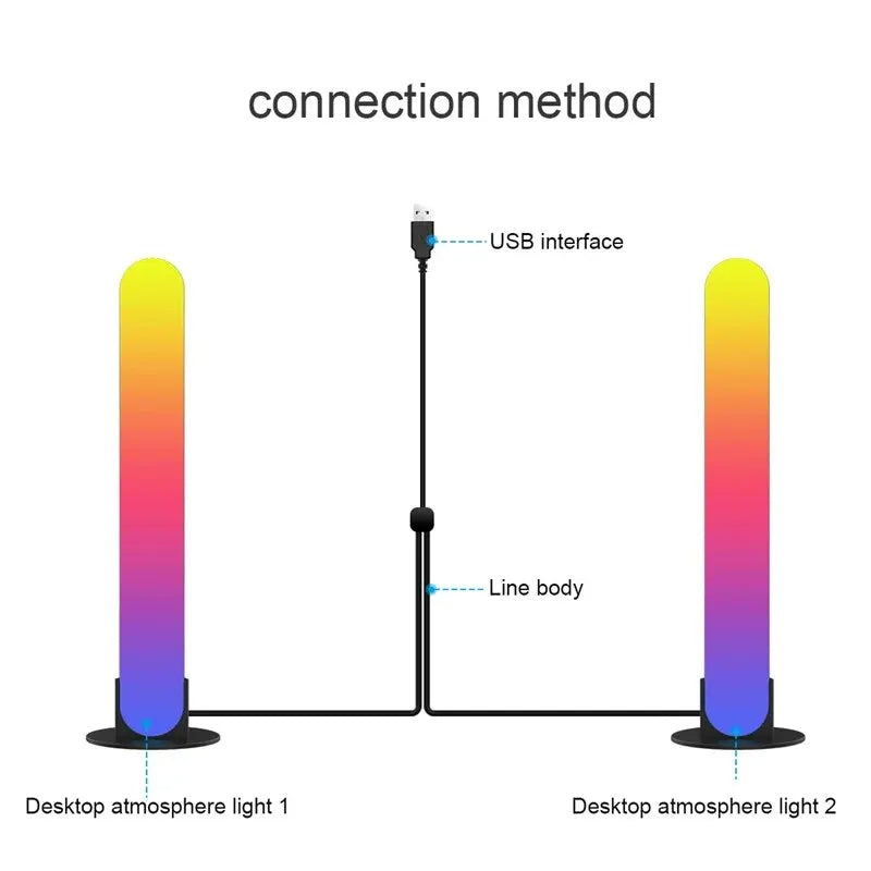 RGB Symphony Lights LED